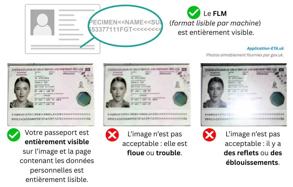 Exigences photo de la page biographique du passeport pour l'ETA UK 2026 — comment photographier correctement votre passeport