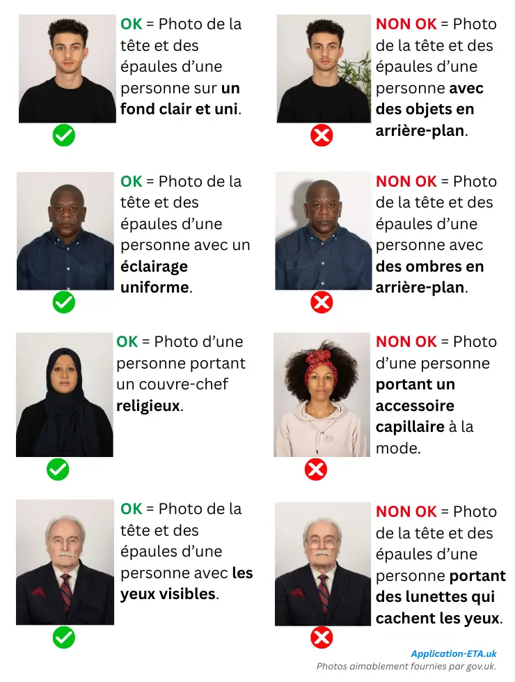 Exigences photo ETA UK 2026 — guide selfie et photo de passeport avec exemples acceptés et refusés