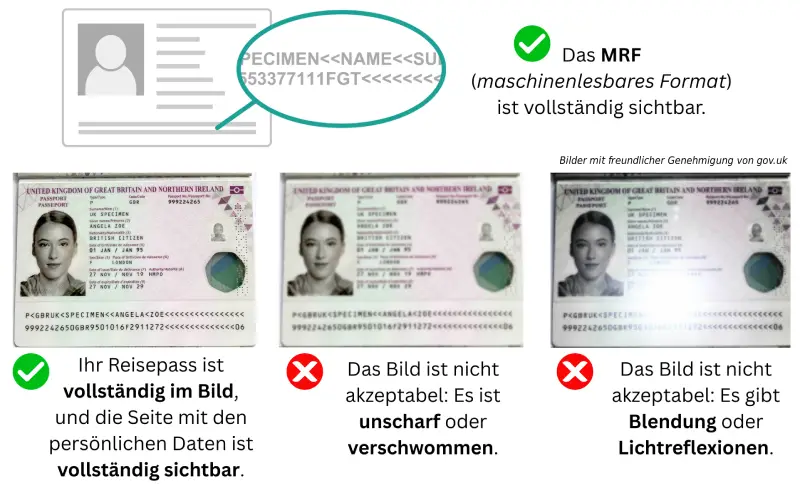 Fotoanforderungen für die Reisepass-Datenseite beim UK ETA Antrag