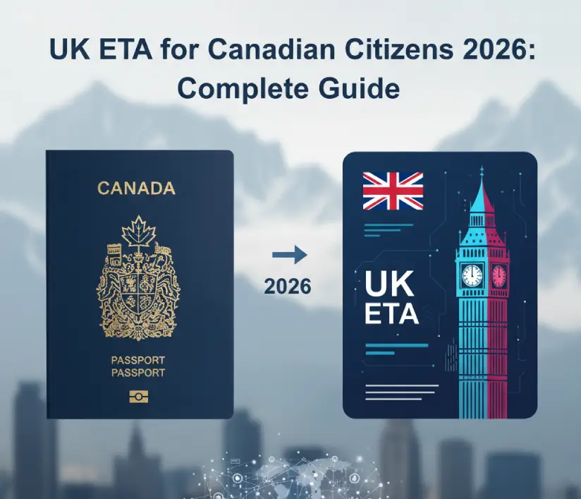 UK ETA for Canadian Citizens 2026: Complete Guide